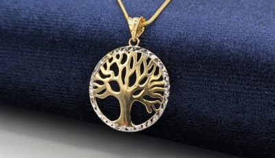 Gifts under £250